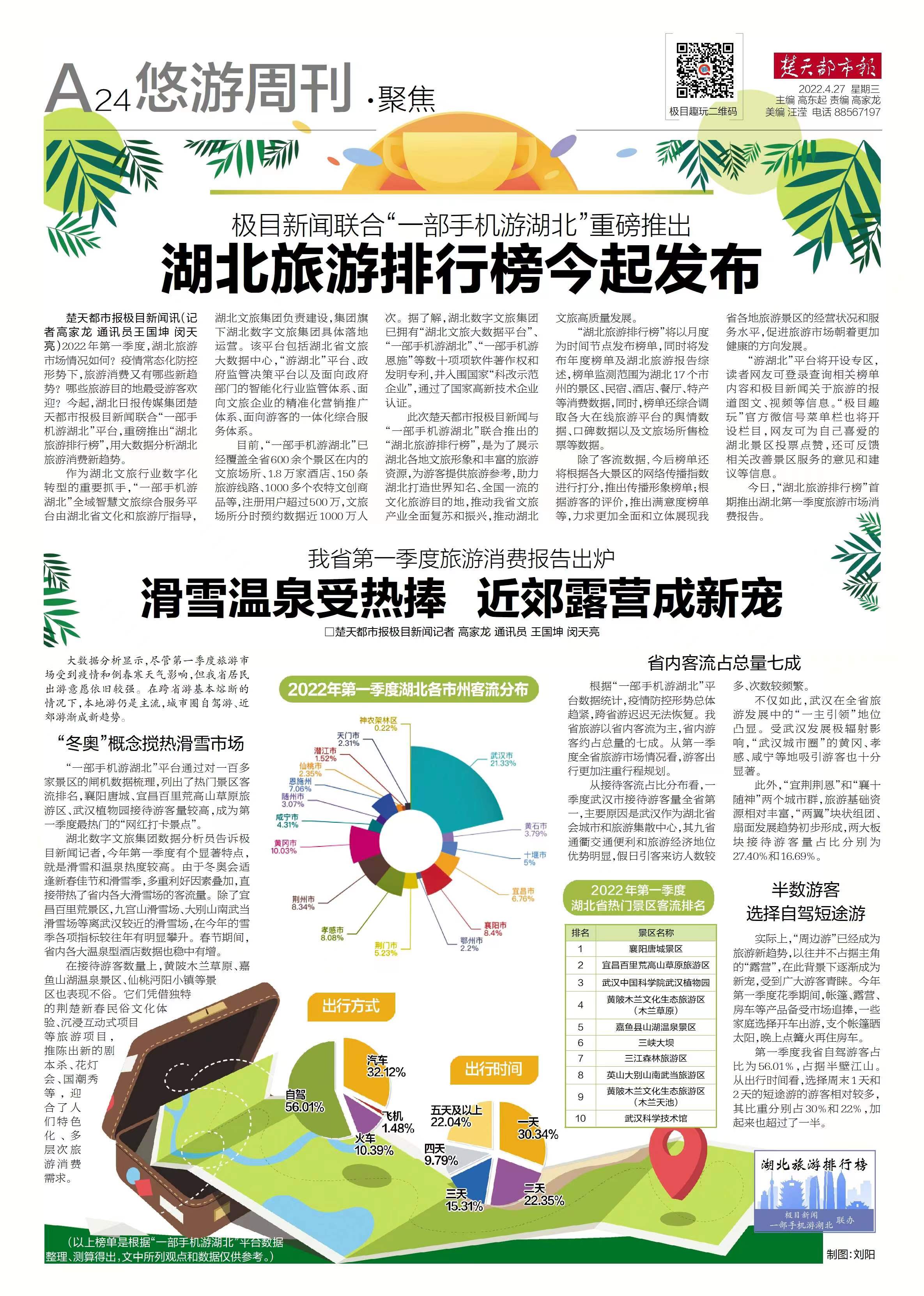 1651059018400.jpg 楚天都市報-極目新聞聯(lián)合“一部手機游湖北”重磅推出.jpg